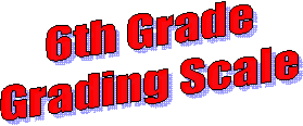 6th Grade
Grading Scale